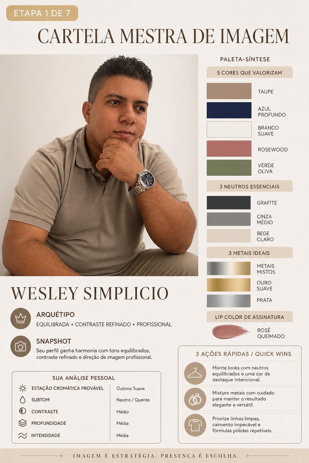 Image-consulting example · wesley