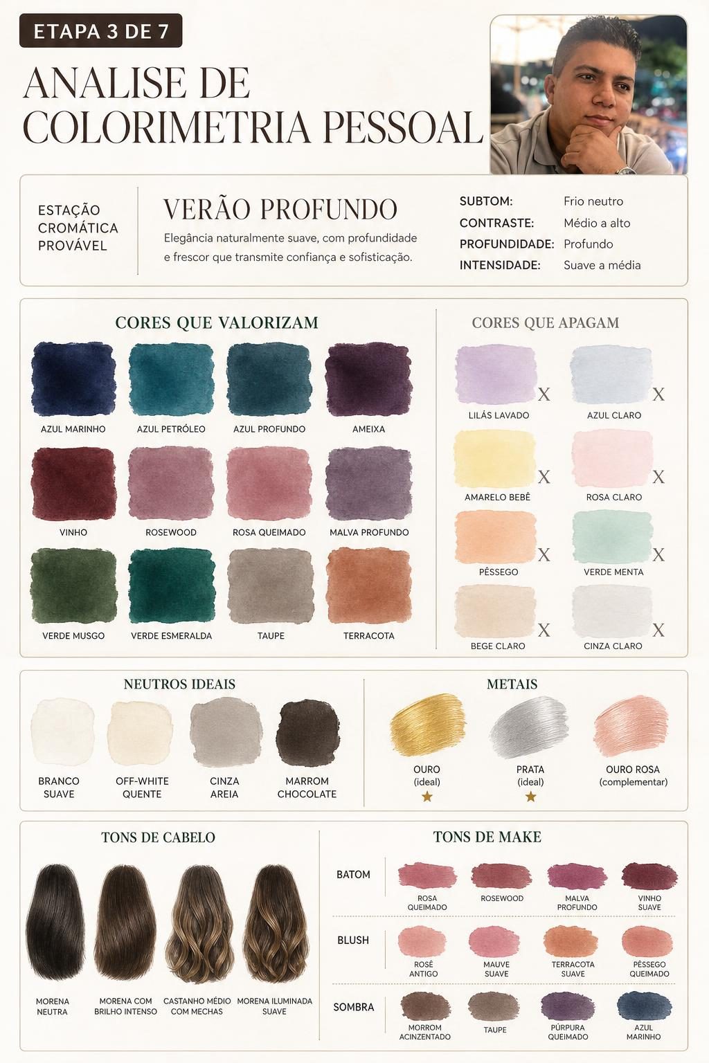 Análise de colorimetria pessoal